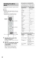 Preview for 28 page of Sony 3-295-080-12(1) Operating Instructions Manual