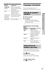 Preview for 51 page of Sony 3-295-080-12(1) Operating Instructions Manual