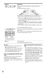 Preview for 76 page of Sony 3-295-080-12(1) Operating Instructions Manual