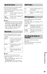 Preview for 125 page of Sony 3-295-080-12(1) Operating Instructions Manual