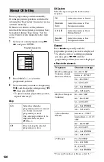 Preview for 128 page of Sony 3-295-080-12(1) Operating Instructions Manual