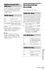 Preview for 135 page of Sony 3-295-080-12(1) Operating Instructions Manual