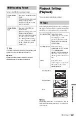 Preview for 137 page of Sony 3-295-080-12(1) Operating Instructions Manual