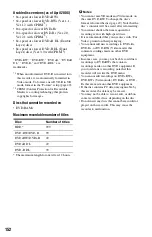 Preview for 152 page of Sony 3-295-080-12(1) Operating Instructions Manual