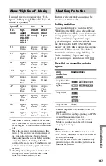 Preview for 157 page of Sony 3-295-080-12(1) Operating Instructions Manual