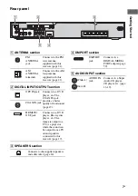 Предварительный просмотр 7 страницы Sony 3-295-946-12(1) Operating Instructions Manual