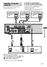 Предварительный просмотр 53 страницы Sony 3-295-946-12(1) Operating Instructions Manual