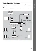 Preview for 13 page of Sony 3-298-611-11(1) Operating Instructions Manual