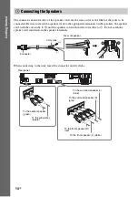 Preview for 14 page of Sony 3-298-611-11(1) Operating Instructions Manual