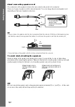 Предварительный просмотр 18 страницы Sony 3-299-549-11(1) Operating Instructions Manual