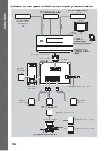 Предварительный просмотр 20 страницы Sony 3-299-549-11(1) Operating Instructions Manual