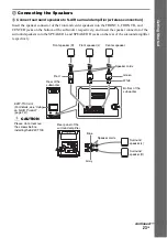 Предварительный просмотр 23 страницы Sony 3-299-549-11(1) Operating Instructions Manual