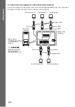 Предварительный просмотр 24 страницы Sony 3-299-549-11(1) Operating Instructions Manual