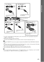 Предварительный просмотр 27 страницы Sony 3-299-549-11(1) Operating Instructions Manual