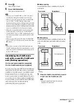 Предварительный просмотр 77 страницы Sony 3-299-549-11(1) Operating Instructions Manual