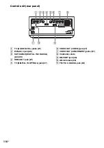 Предварительный просмотр 116 страницы Sony 3-299-549-11(1) Operating Instructions Manual