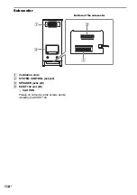 Предварительный просмотр 118 страницы Sony 3-299-549-11(1) Operating Instructions Manual