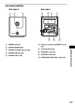 Предварительный просмотр 119 страницы Sony 3-299-549-11(1) Operating Instructions Manual