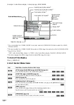 Предварительный просмотр 122 страницы Sony 3-299-549-11(1) Operating Instructions Manual