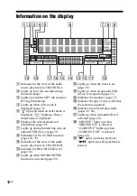 Предварительный просмотр 12 страницы Sony 3-300-703-11(2) Operating Instructions Manual