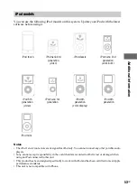 Предварительный просмотр 53 страницы Sony 3-300-703-11(2) Operating Instructions Manual