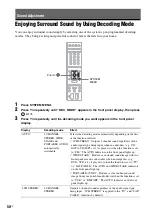 Предварительный просмотр 50 страницы Sony 3-398-069-14(1) Operating Instructions Manual