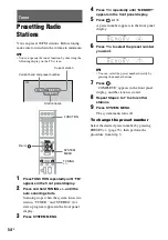 Preview for 54 page of Sony 3-398-069-14(1) Operating Instructions Manual