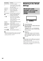 Preview for 88 page of Sony 3-398-069-14(1) Operating Instructions Manual