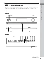 Preview for 5 page of Sony 3-452-364-11(1) Operating Instructions Manual