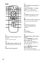 Предварительный просмотр 6 страницы Sony 3-452-364-11(1) Operating Instructions Manual