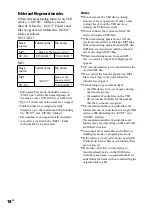 Preview for 18 page of Sony 3-452-364-11(1) Operating Instructions Manual