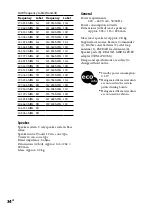 Preview for 34 page of Sony 3-452-364-11(1) Operating Instructions Manual