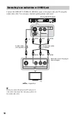 Предварительный просмотр 18 страницы Sony 3-452-775-11(1) Operating Instructions Manual