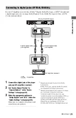 Предварительный просмотр 21 страницы Sony 3-452-775-11(1) Operating Instructions Manual