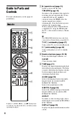 Preview for 8 page of Sony 3-452-779-11(1) Operating Instructions Manual