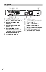 Preview for 12 page of Sony 3-452-779-11(1) Operating Instructions Manual