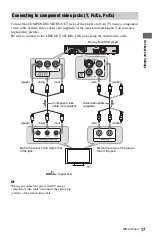 Preview for 17 page of Sony 3-452-779-11(1) Operating Instructions Manual