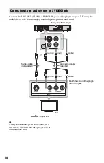 Preview for 18 page of Sony 3-452-779-11(1) Operating Instructions Manual