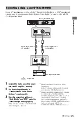 Preview for 21 page of Sony 3-452-779-11(1) Operating Instructions Manual