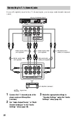 Preview for 22 page of Sony 3-452-779-11(1) Operating Instructions Manual