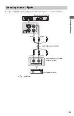 Preview for 23 page of Sony 3-452-779-11(1) Operating Instructions Manual