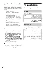 Preview for 42 page of Sony 3-452-779-11(1) Operating Instructions Manual