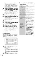 Preview for 54 page of Sony 3-452-779-11(1) Operating Instructions Manual