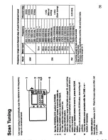 Предварительный просмотр 18 страницы Sony 3-755-967-11(1) Operating Instructions Manual