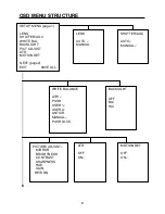 Предварительный просмотр 11 страницы Sony 3-AXIS INDOOR DOME CAMERA Instruction Manual