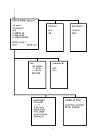 Предварительный просмотр 12 страницы Sony 3-AXIS INDOOR DOME CAMERA Instruction Manual