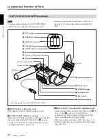 Preview for 28 page of Sony 300PF Operating Instructions Manual