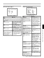 Preview for 85 page of Sony 300PF Operating Instructions Manual