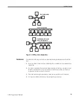 Preview for 13 page of Sony 3026 Programmer'S Manual