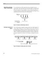 Preview for 20 page of Sony 3026 Programmer'S Manual